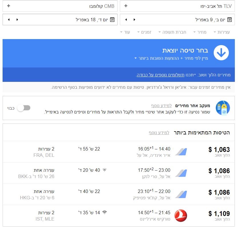 יומן מסע סרי לנקה - פרק 1